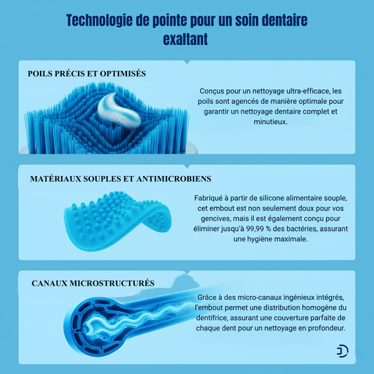 Embout pour brosse à dent